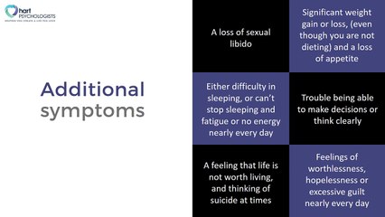 How do I know if I have Depression - Hart Psychologists