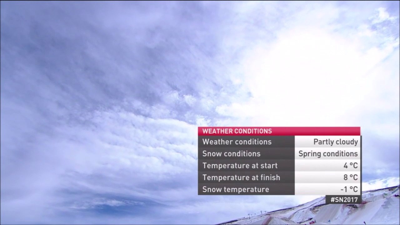 ChM 2017 freestyle et snowboard à Sierra Nevada, snowboard cross H, 12 mars 2017