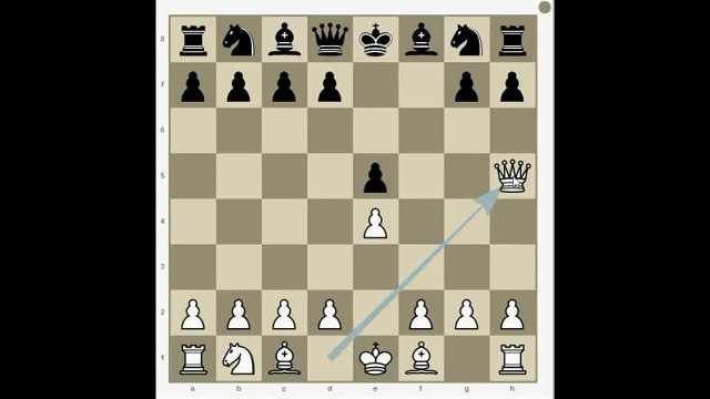 Opening Traps by White (E4-E5 line) -E01