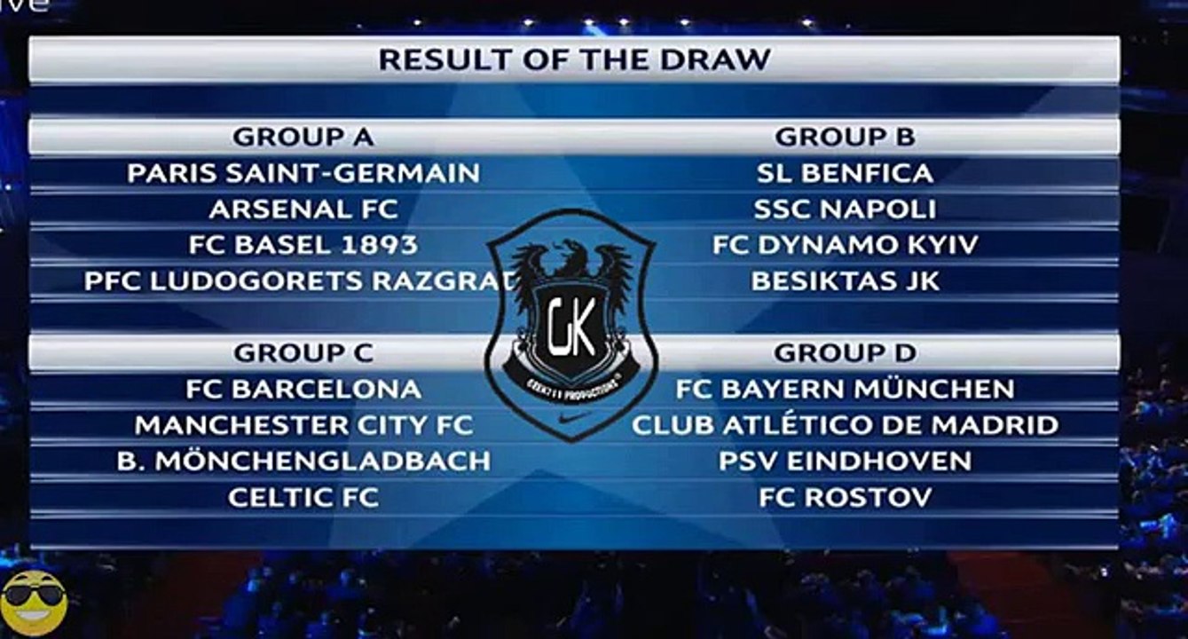 UEFA Champions League Draw Live Stream 17-03-2017