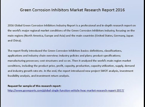 Green Corrosion Inhibitors Market Research Report 2016