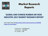 Rubber Air Hose Market Global & Chinese (Capacity, Value, Cost or Profit) 2022 Forecasts
