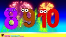 Numbers 123 4th of July Version | Teach Toddlers How to Count, Easy Numbers Song, Firework
