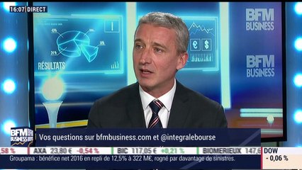 L'actu macro-éco: Le marché et la Fed sont-ils sur la même longueur d'onde ? - 17/03