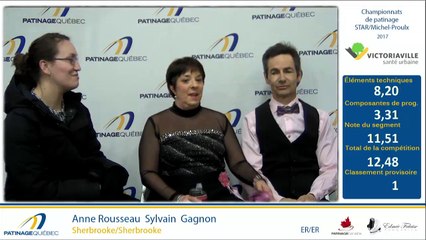 Championnats STAR Michel-Proulx 2017, Pavillon Jean-Béliveau (226)