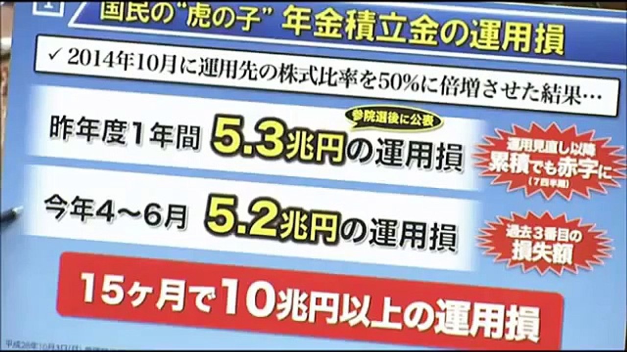 安倍晋三総理、最新の国会で玉木雄一郎 民進党議員に、年金のGPIF運用で損失が出ている件を問われ「総理を辞めろってこと？」と軽くキレ気味も冷静を装い論破！面白国会中継！2016年1