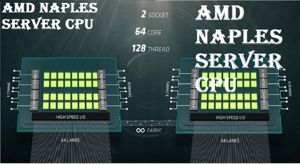 AMD Naples Server CPU