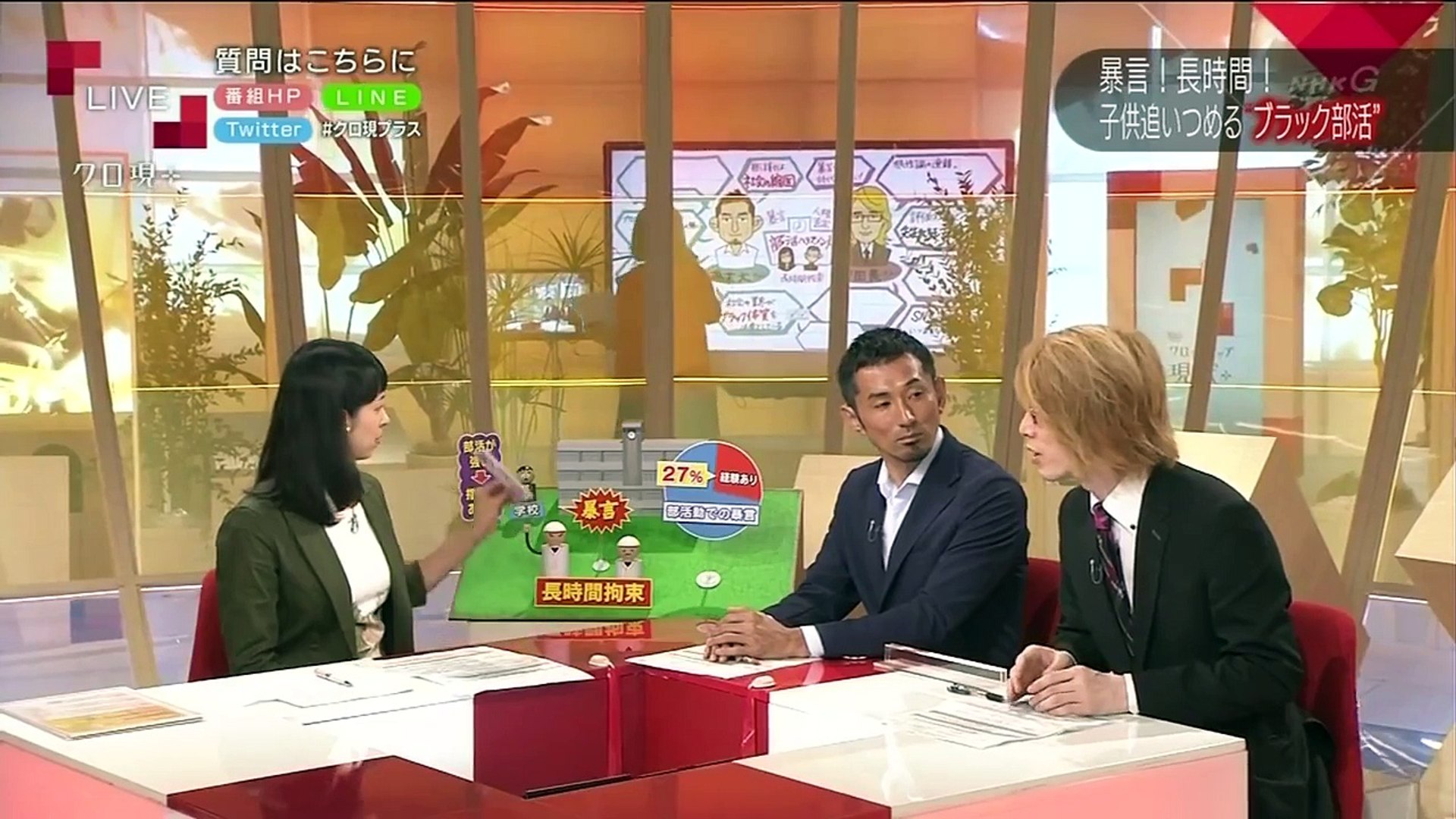 Nhkクローズアップ現代 ブラック部活 Video Dailymotion