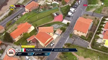 Milano Sanremo 2017 Final Kilometers
