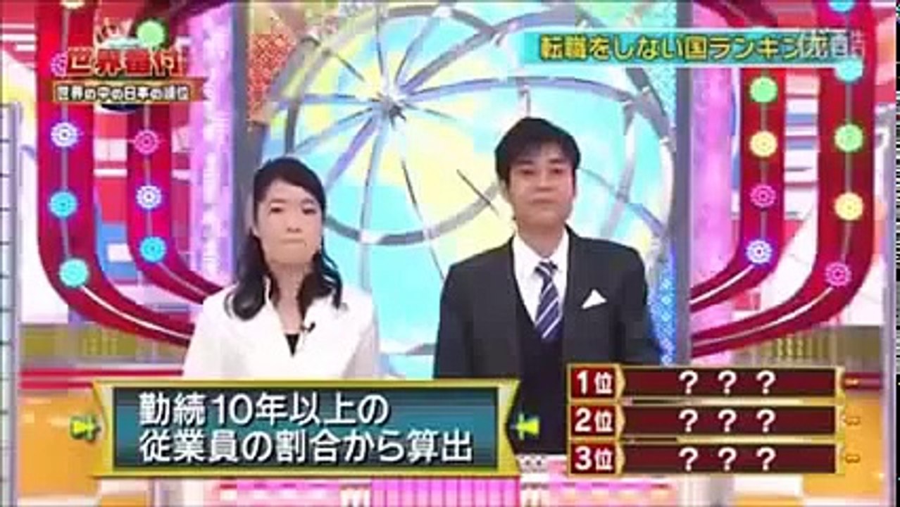 イモト 世界番付まとめ
