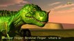 Ironman Dinosaur Finger Family Children Nursery Rhymes 3D Animated English | Dinosaurs Fin