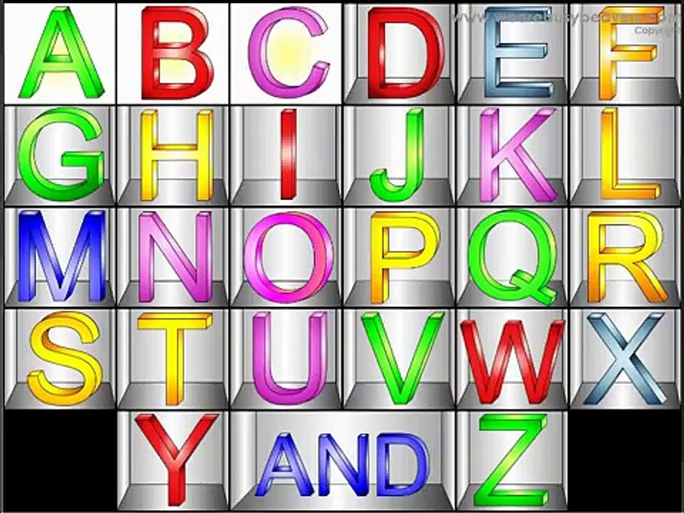 ABC Song - ABC Songs for Children - Nursery Rhymes for Kids - Kids Songs The Learning Stat