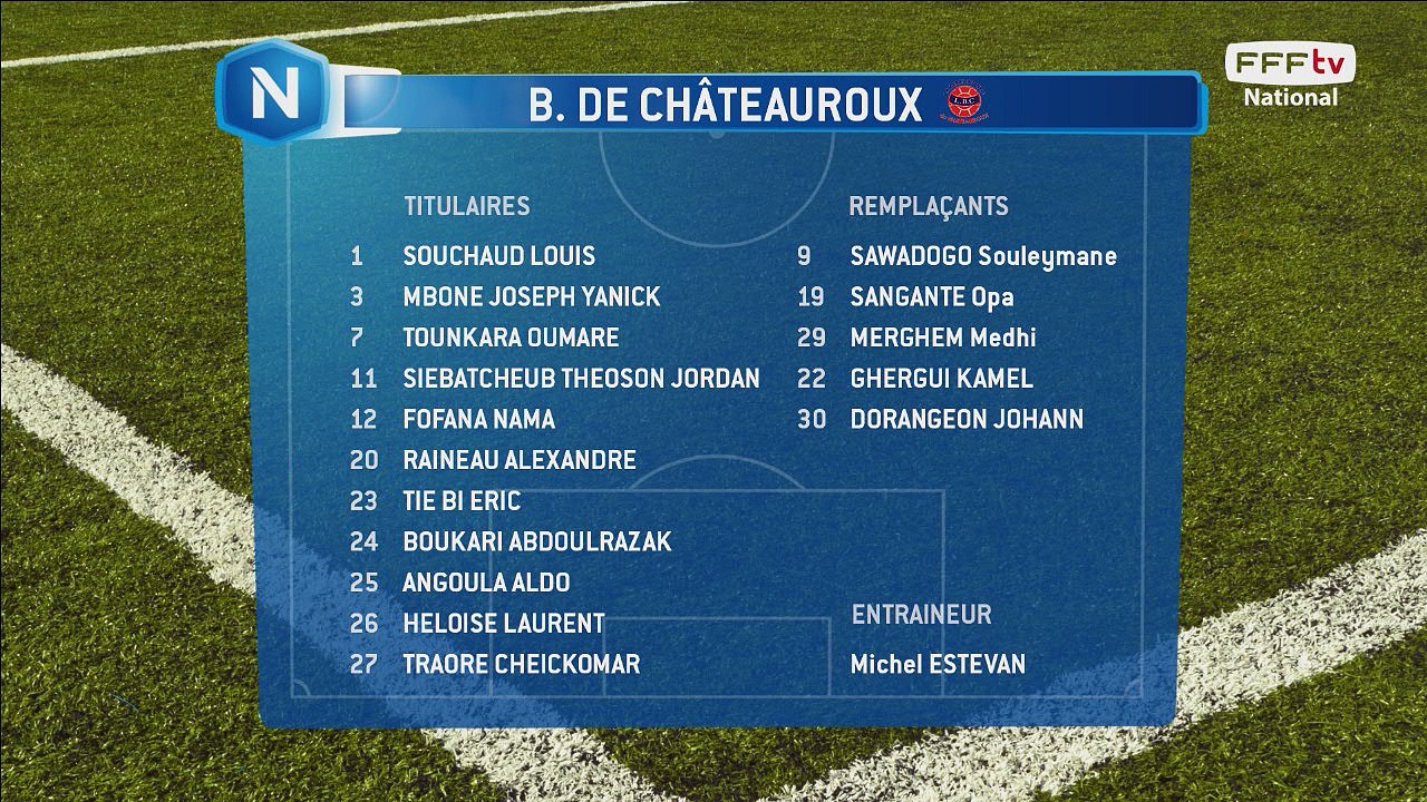 Composition des équipes