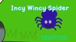 Incy Wincy Spider, Itsy Bitsy Spider and More Videos | Popular Nursery Rhymes by ChuChu TV