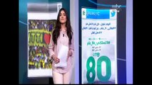 احتفال الأهلوية بمرور 80 عاما على التأسيس