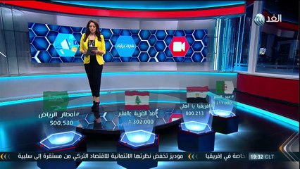 برنامج شير | ما هي أسرع الطرق لتحقيق الثراء؟ | 2017.3.19