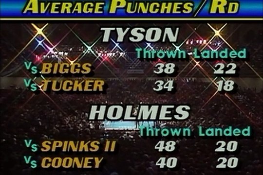 Boxing Classics Mike Tyson vs Larry Holmes 1-22-88 -A2K
