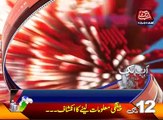 AbbTakk Headlines 1200 AM  20 March 2017