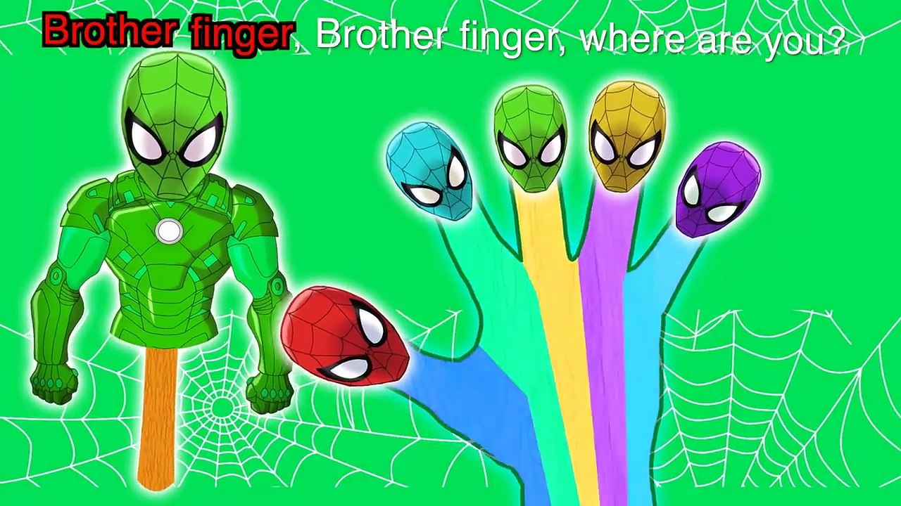 Lollipop Finger Family