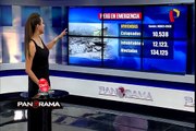 Perú en emergencia: hay 99,475 damnificados y 626,298 afectados a nivel nacional