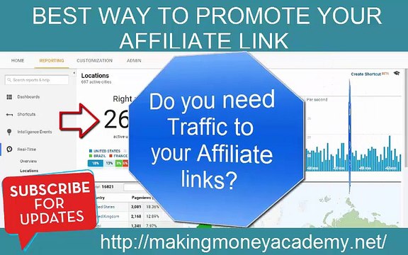 How To Get Unlimited Website Traffic To Your Affiliate Link