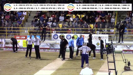 Quatrième tour, finales E1 et E2, France Clubs, Sport Boules, Saint-Vulbas 2017