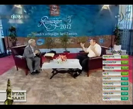 Kuran-ı Nasıl Anlaşılmalıdır - Kuran Nasıl Okunur - Caner Taslaman