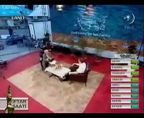 İslam ve Bilime Göre Kahinat Nasıl Yaratılmıştır