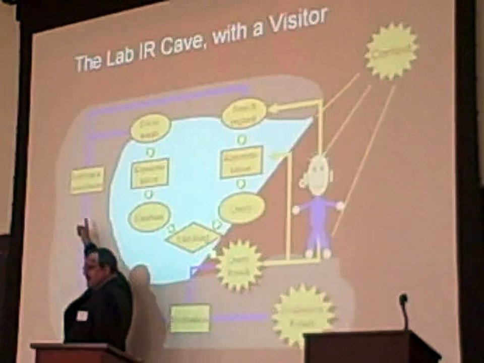 Laboratory IR tradition_clip11