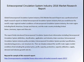 Extracorporeal Circulation System Industry 2016 Market Research Report