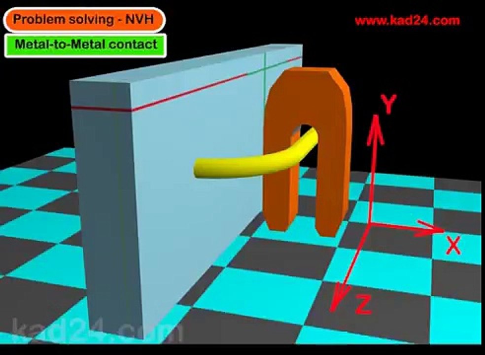 kad24 - Problem Solving in NVH - example 1