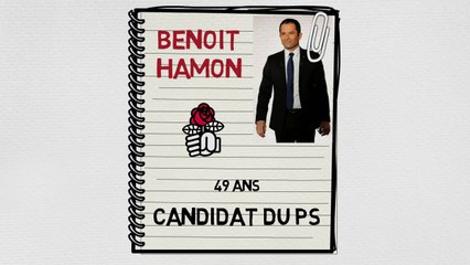 Présidentielle : la bio express de Benoît Hamon