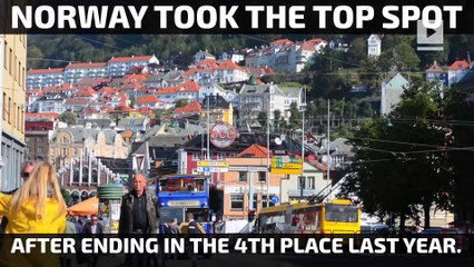 The happiest country in the world revealed!