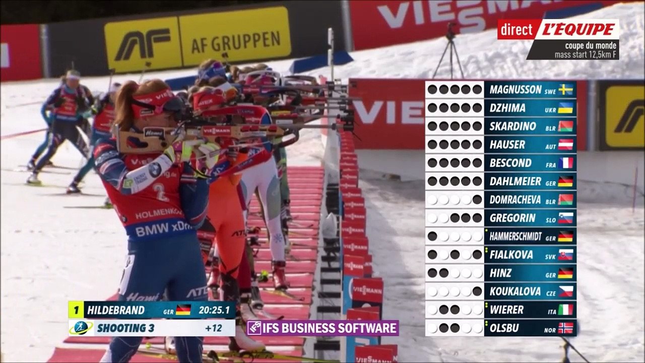 CdM biathlon à Oslo-Holmenkollen, mass-start F, 19 mars 2017