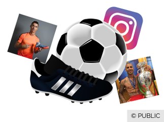 Vidéo : Cristiano Ronaldo et Ricardo Quaresma : Bientôt dépassés par leurs fils !