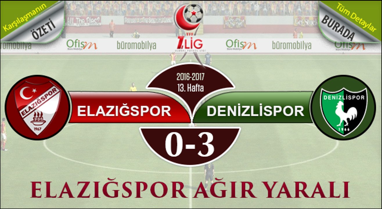 Elazığspor 0-3 Denizlispor Geniş Maç Özeti