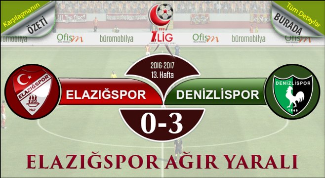 Elazığspor 0-3 Denizlispor Geniş Maç Özeti