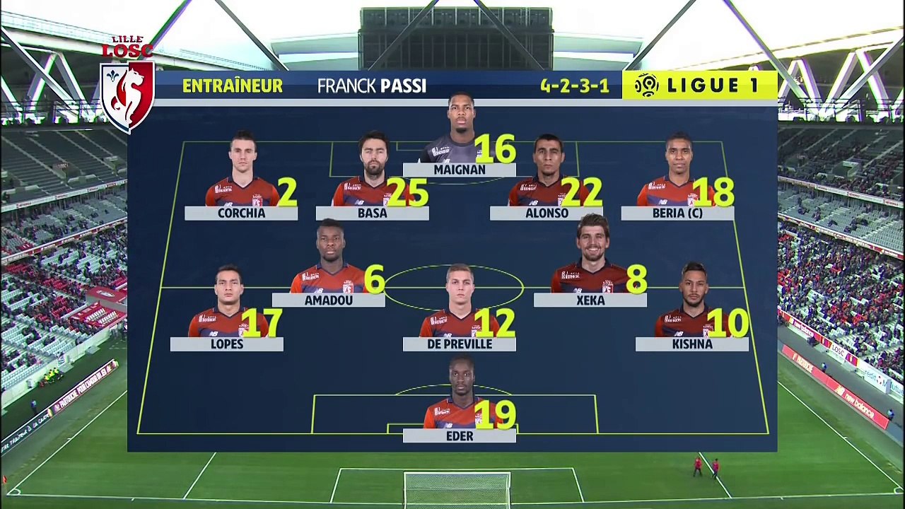 22-4-2017 Lille - Guingamp 3-0 Highlights