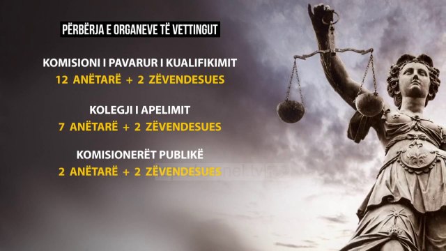 Kush do bëjë Vettingun? - Top Channel Albania - News - Lajme