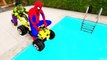HULK PUSH Spiderman INTO POOL?! w/ Joker, Baby Funny Movie Toys Police Cars Video FUN in R