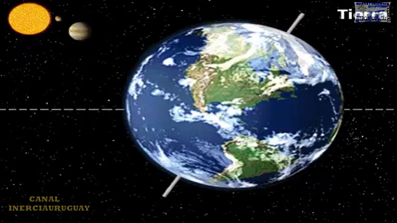 EL SISTEMA SOLAR LOS PLANETAS REPRESENTACION ANIMADA FACIL EXPLICACION