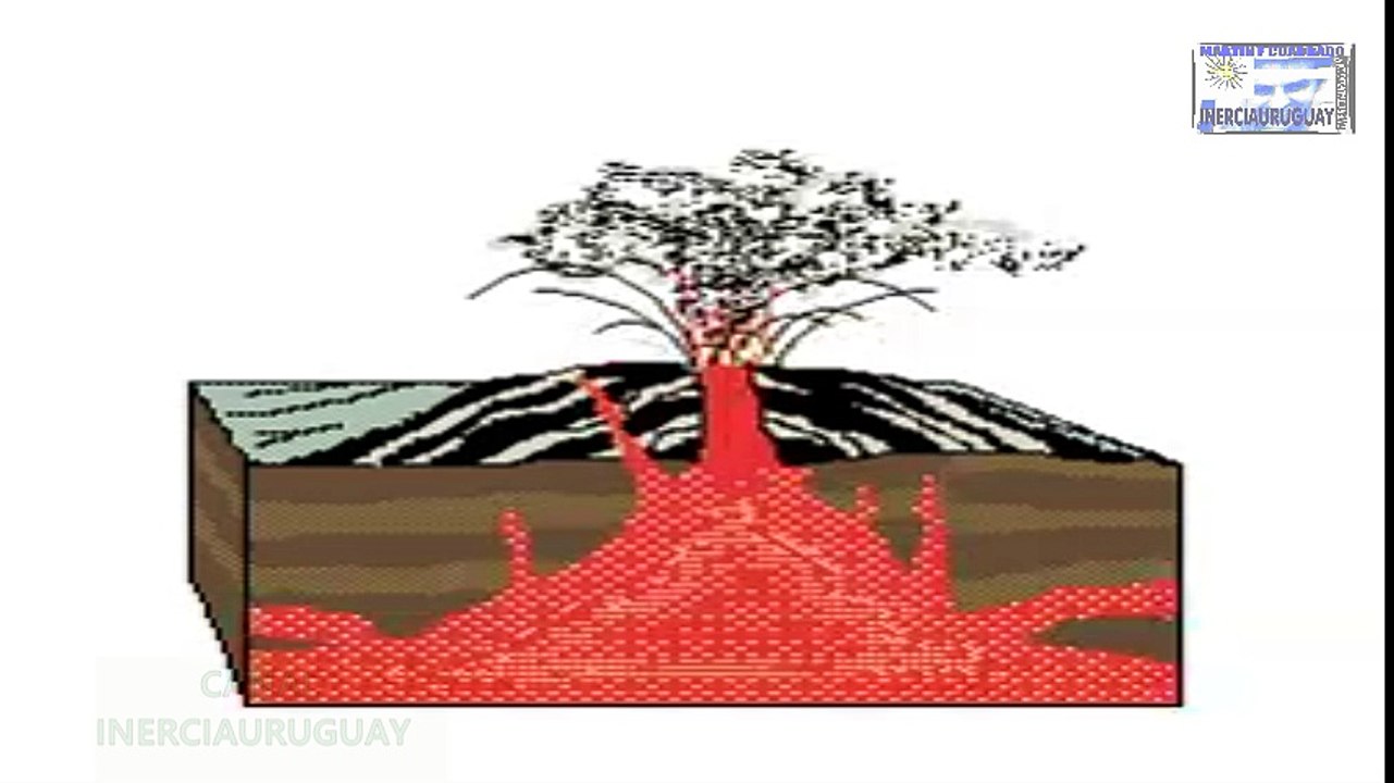 FORMACION Y ERUPCION DE UN VOLCAN REPRESENTACION ANIMADA ANIMACION