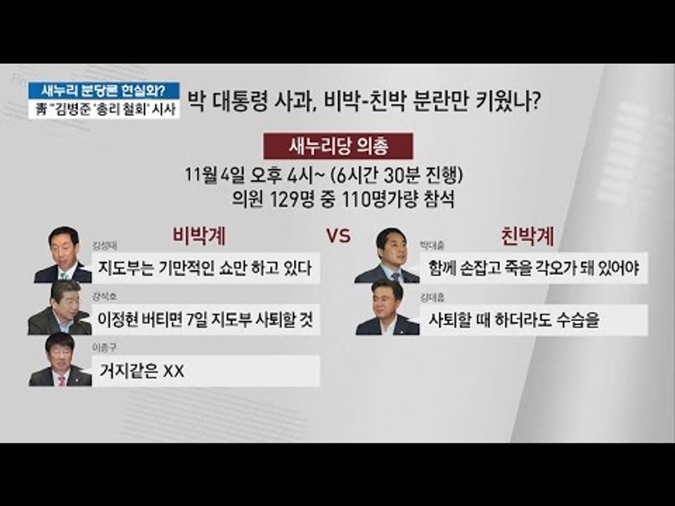 비박, 친박과의 분란을 키운 박대통령 사과 [전원책의 이것이 정치다] 11회 2016...