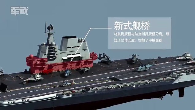 中国航母畅想 001A只是个开始