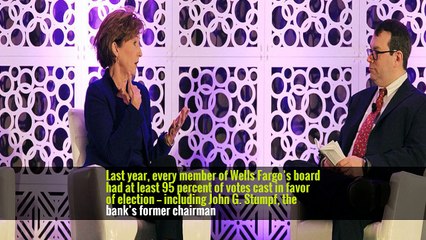 Wells Fargo Shareholders Tepidly Re-elect Bank’s Directors -