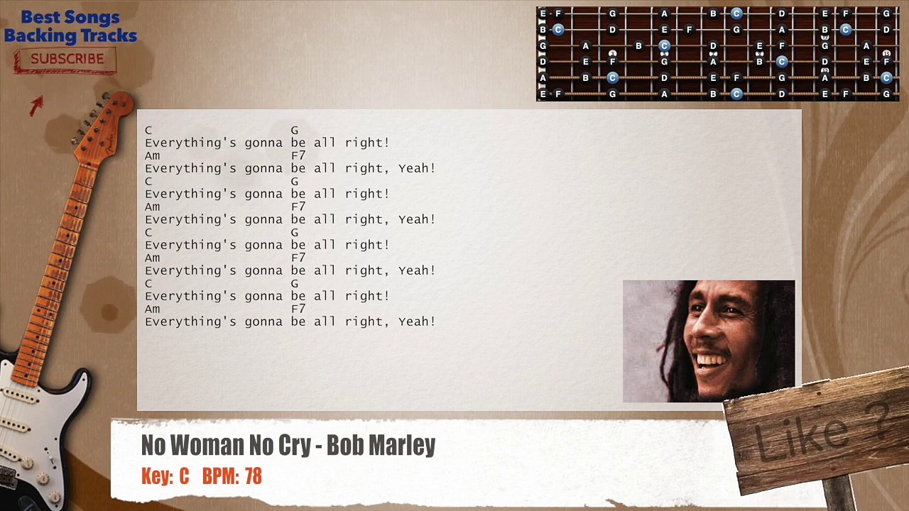 No Woman No Cry - Bob Marley Guitar Backing Track