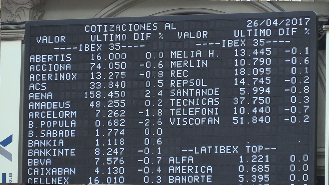 El Ibex 35 mantiene las pérdidas y se aleja de los 10.800 puntos
