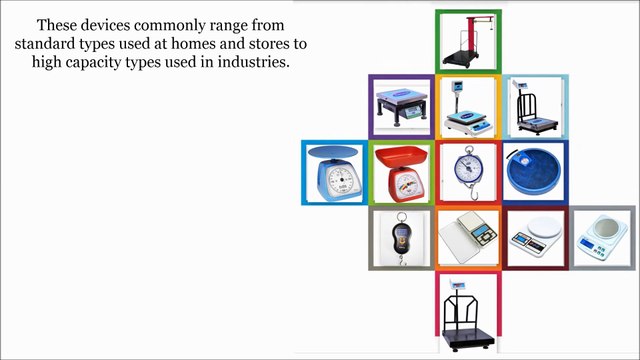 Types and Uses of Weighing Scales