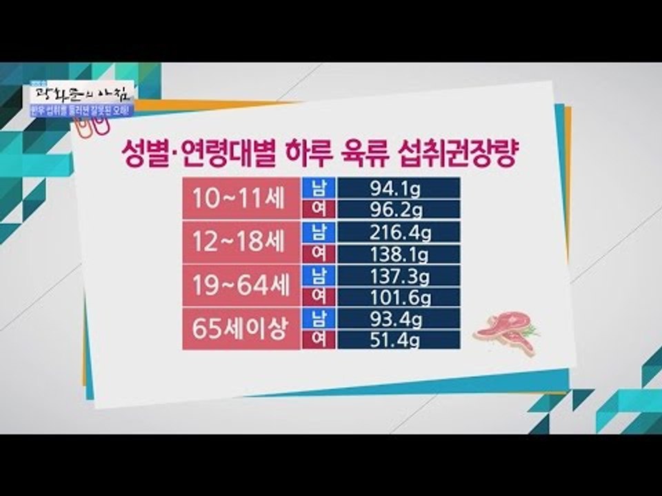 우리가 한우를 꼭 먹어야 하는 이유 [광화문의 아침] 347회 20161031