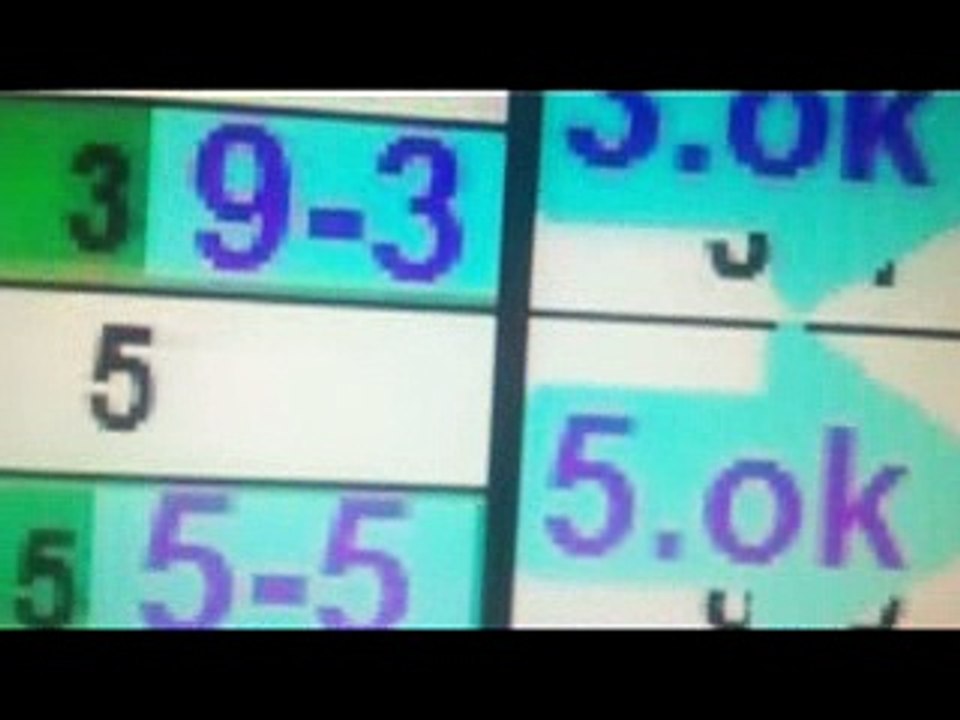 single total tips 3up thai lottery 1-4-2017